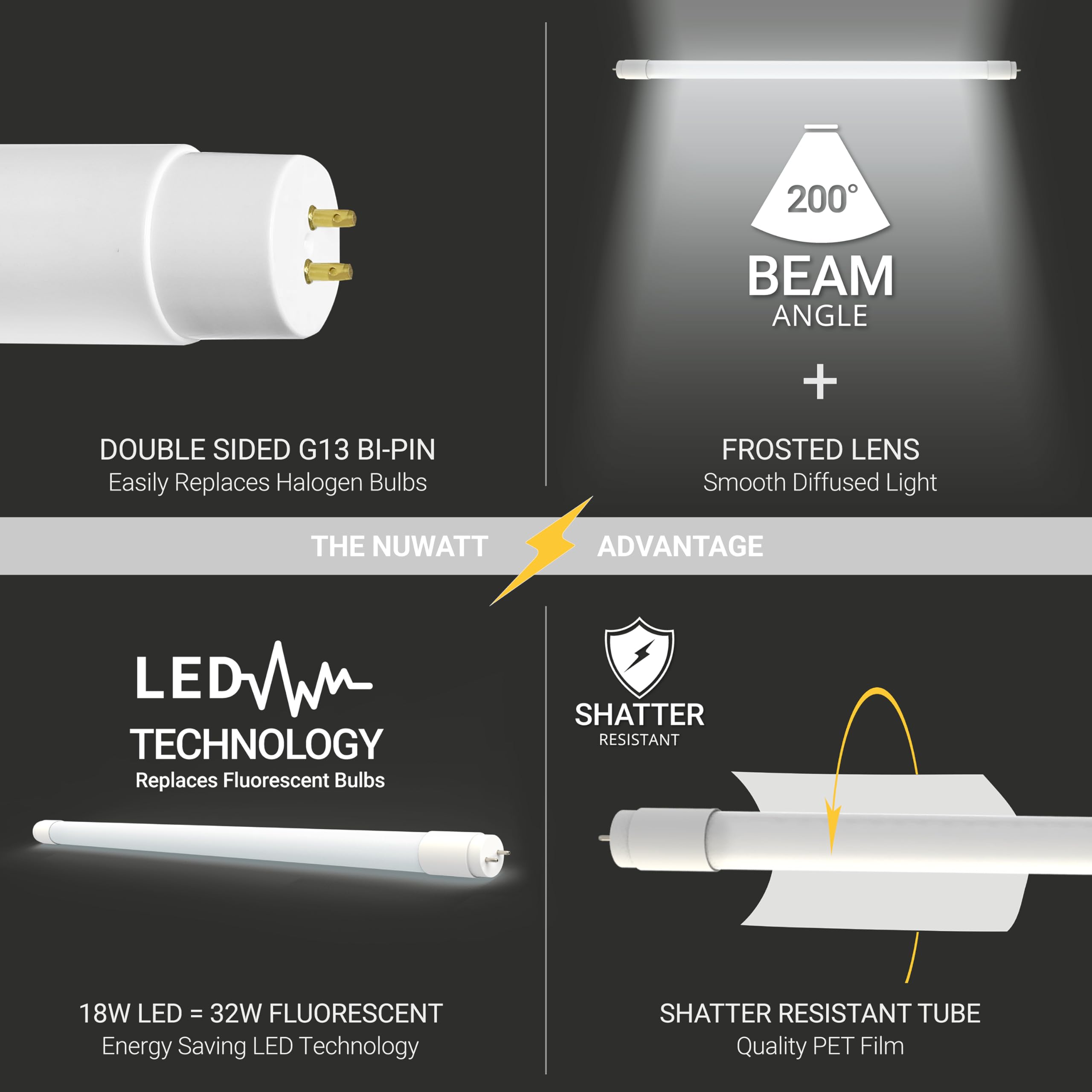NUWATT 30 Pack 4 FT LED T8 Tube Light, T10 T12 Hybrid Type A+B,